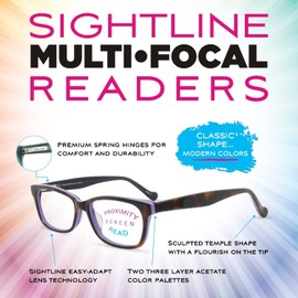 Sightline P303 Medium Fit High Fashion Multifocus Progressive Power Reading Glasses Aqua Jade 1.50