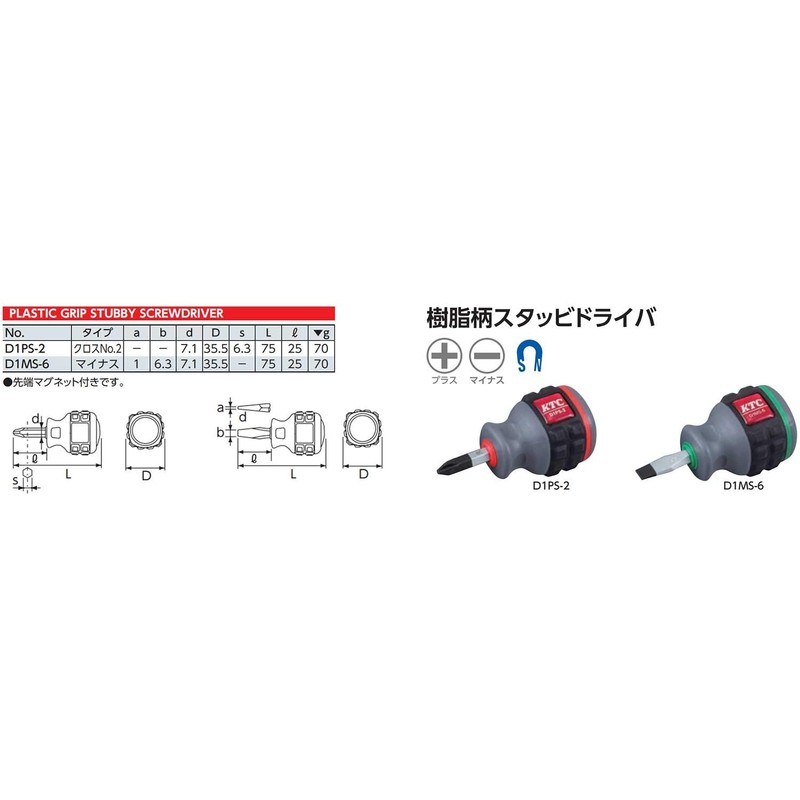 KTC (ke-te-si-) Resin Pattern sutabbidoraiba- Slotted 6 mm d1ms6
