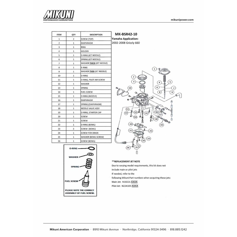 Mikuni Carburetor Rebuild Kit for Yamaha Grizzly 660 ATVs