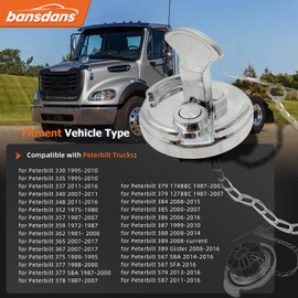 bansdans 2Pcs 11-04859-100 4" Diesel Fuel Cap, Aluminum Diesel Fuel Tank Cap Fit For 1972–2017 Peterbilt 330, 379, 389, 579, 587 Trucks,Non-Locking Fuel Cap OEM11-04859-200, 572.1015, 600212