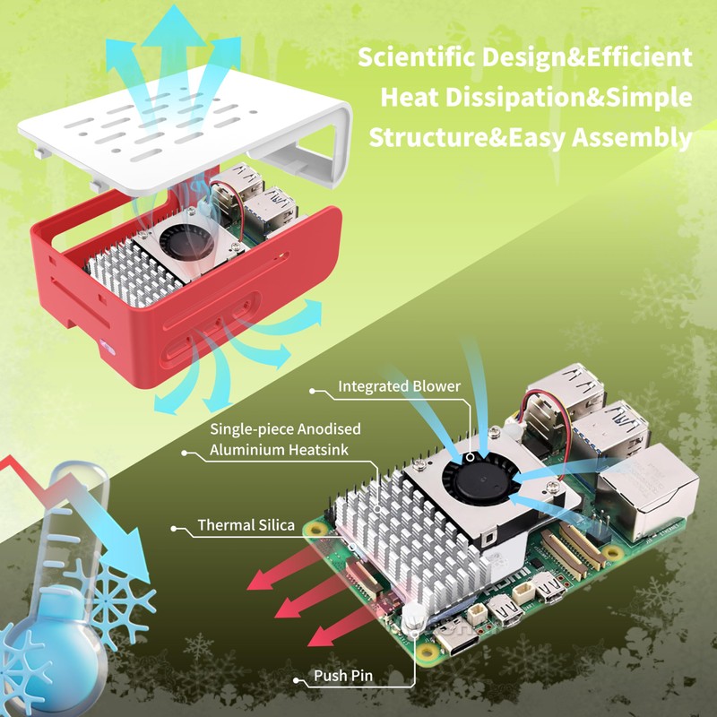 iRasptek Basic kit for Raspberry Pi 5 RAM 16GB with