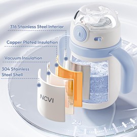 NCVI Kids Stainless Steel Straw Cup for Toddler 1-3 Years Old, Training Tumbler with Straw Spill Proof with Handle, Insulated Bottle to Keep Cold Warm for Water/Milk/Drink, Blue 10floz