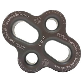 Factor 55 00470-06 Load Distribution Plate (LDP) - Gray