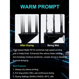 SUNLU High Speed PETG Filament 1.75mm 4KG Bundle, 3D Printer Filament 4kg, 1kg per Spool, Pack of 4, 4 Colors, White *4 Packs