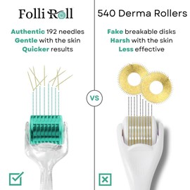 FolliRoll Derma Roller for Hair and Skin - 0.30mm Titanium Microneedles - for Face Scal...