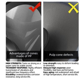 WDiYA 4 * 6-Inch Car Coaxial Speaker 2-Way Full Frequency High Fidelity Audio 300W Peak Power 4 Ohms Professional High-End Stereo Surround Sound (2-Speakers)