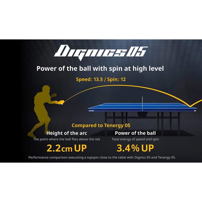 Butterfly Table Tennis Rubber Dignics 05 High Tension Inverted 06040