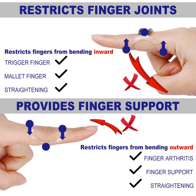 RonJea 8Pcs Clear Oval Finger Splints & Click-Lock Adjustment Kit,