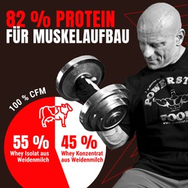 Powerstar Premium Whey 90 | 90% Protein I.Tr | Whey Protein Powder 850 g | Made in Germany | 55% CFM Whey Isolate & 45% CFM Concentrate | Protein Powder for Muscle Building | Low Carb | Coconut