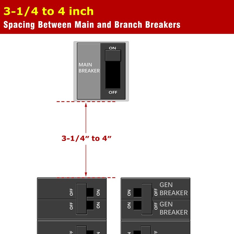 Natupal Generator Interlock Kit Compatible with Square D Vertical Main