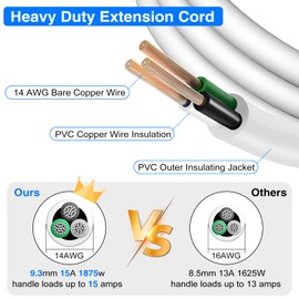VSEER 6Feet 1875W 15A 14AWG Flat Plug Heavy Duty Extension Cord Outlet Saver 3-Prong Grounded Short Power Extension Cord,UL Listed (White, 6FT)