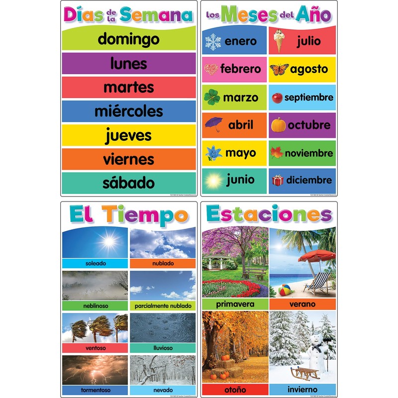 Teacher Created Resources Spanish Colorful Early Learning Educational Poster Pack