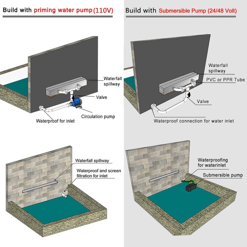 YUDA 12" LED Pool Water Spillway W/ 7 Color Changing
