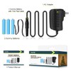 Lenink AC Power Supply Adapter for AAA Battery,Replace 3 AAA