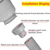 Qrity 1 Piece Kitchen Sink Drain Pipe Joint Thread Hose