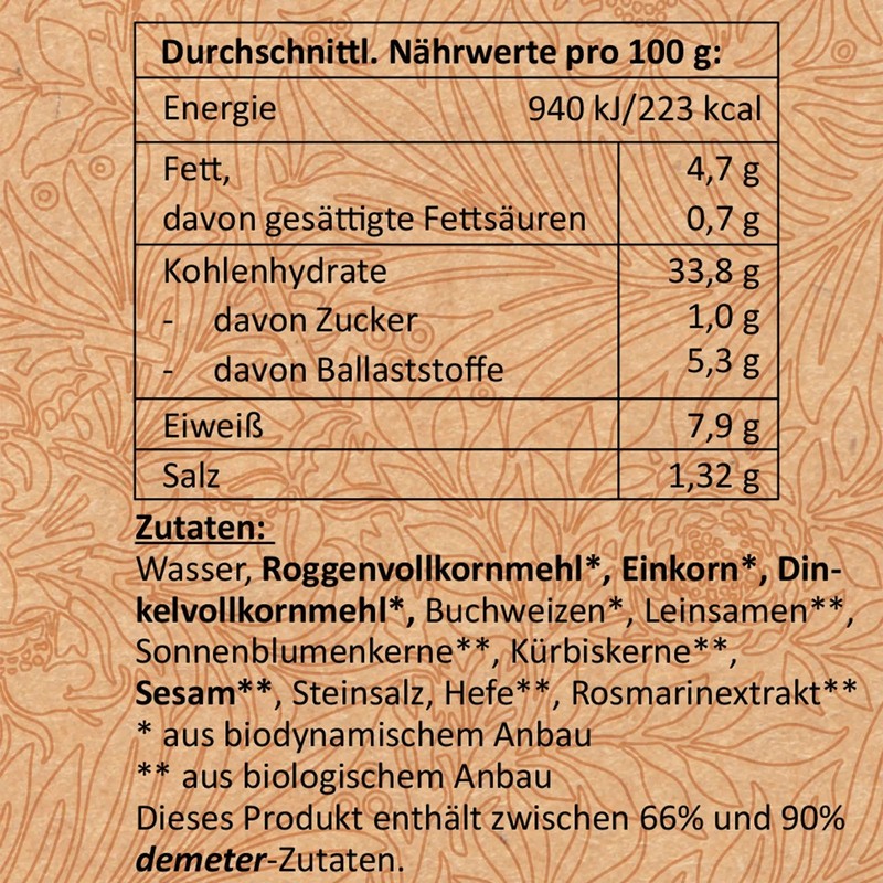 LANDSTREICHER Demeter Organic Canned Bread, Shelf Life 10 Years (1,