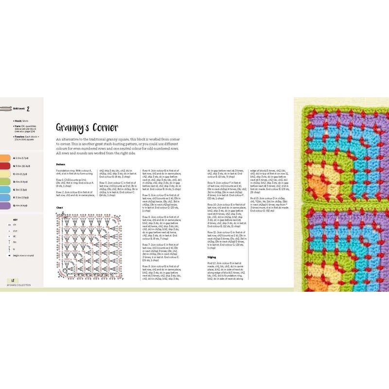 Beautiful Blankets Afghans And Throws: 40 Blocks & Stitch Patterns