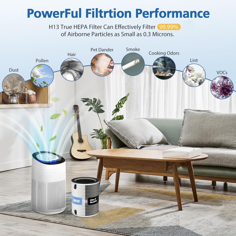 Max/Mage/Mage Pro HEPA Replacement Filter Compatible with Afloia MAX/MAGE/MAGE PRO