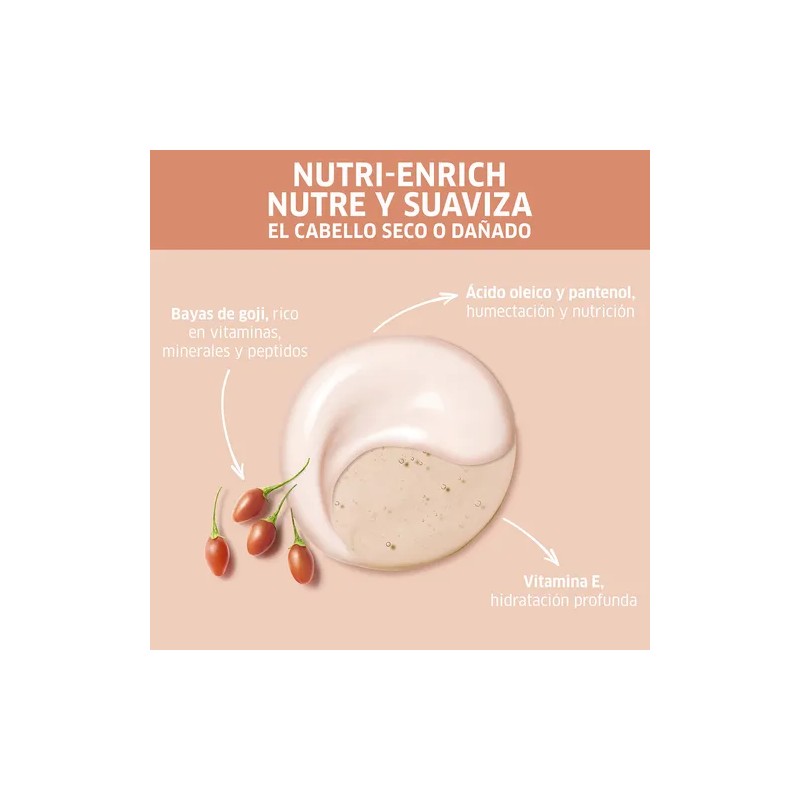 Acondicionador Wella Nutr Enrich Invigo 200 Ml Cabello Seco