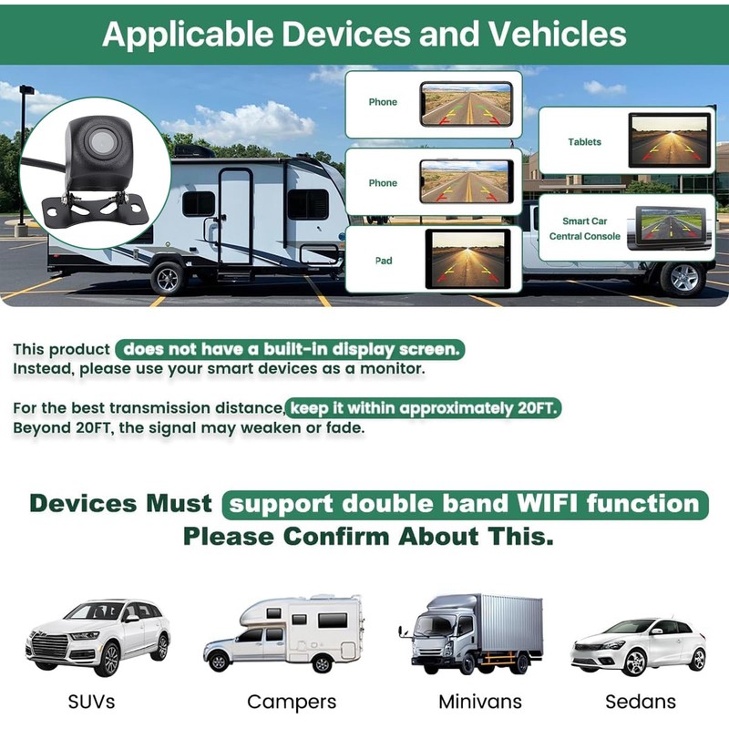Wireless Fidelity Phone Backup Camera, 1080P HD Rear/Front View Camera