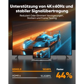 SNOWKIDS 15 Metre 4K HDMI Cable, HDMI to HDMI Cable 4K @ 60Hz HDMI Nylon Braided Support Video 4K 2160p, Audio Return Channel, HDCP, Compatible with TV, Monitor