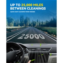 PHILTOP Cabin Air Filter, Replacement Car Air Filter for CF11179, 2008-2020 Q5, A4, A5, S4, S5 Vehicle Models, VF3009, Clean Airflow to your Cabin Air Filter Replacement