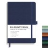 RETTACY Notebook Lined A5, Journal Diary with 192 Numbered Pages,