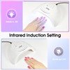 JODSONE UV LED Nail Lamp with 30 Light Beads Nail