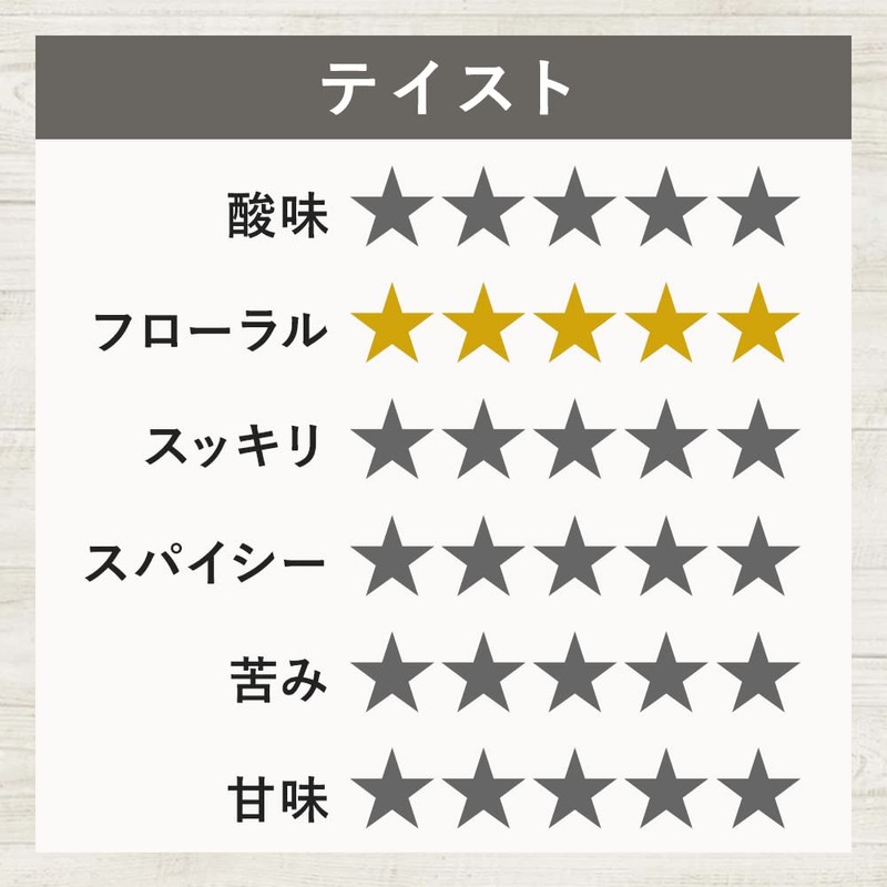 Herbal Tea Mallow Blue Malva, Mallow, Blue Mallow, Blue Mallow