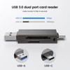 MOGOOD SD Card Reader 3.0, Memory Card Reader Adapter, USB
