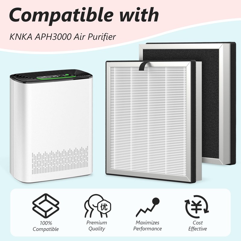 2 Packs APH3000 Replacement Filters Compatible with KNKA APH3000 Air
