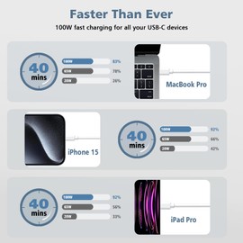 MacBook Pro 100W Charger Compatible with Mac Book Pro 13 14 15 16 Inch for Type C 96W 87W 61W 30W 29W USB C Charger for All Laptops and Mobile Phones USB C