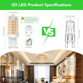 BUBO G9 LED Bulb 2700K Soft White 430 Lumens, 3W Equivalent 40W T4 G9 Halogen Replacement, 360°Beam Angle 120V Non-Dimmable No-Flicker G9 Light Bulbs for Crystal Chandelier Lighting, 10 Pack