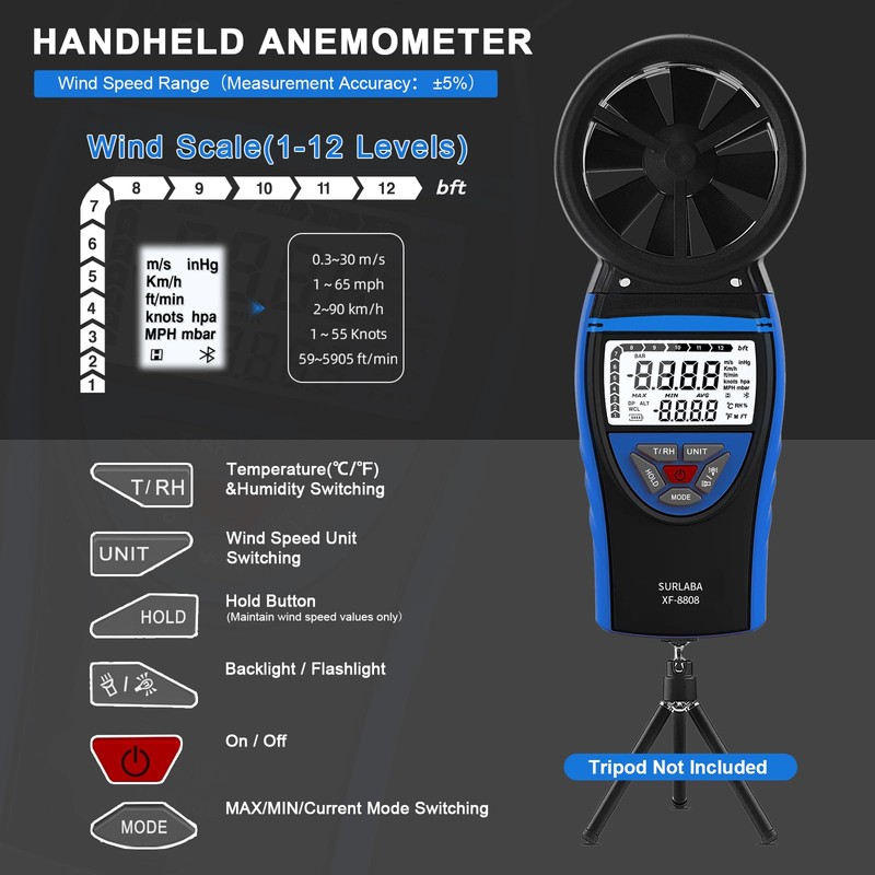 SURLABA Anemometer Handheld, Digital Wind Speed Meter with Temperature &