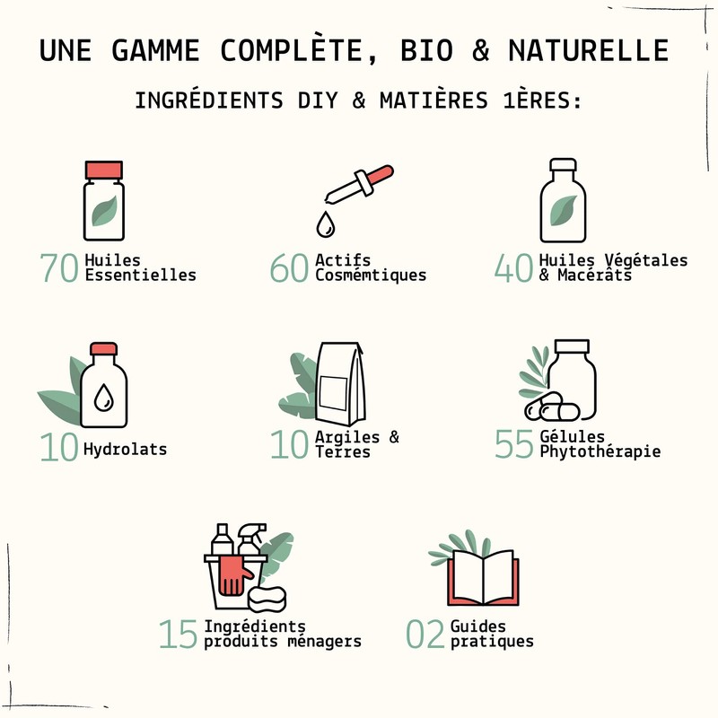 My Cosmetics Plant Foaming Base 50 ml