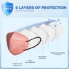 60/100 Pcs KN95 Face Mask for Adults,5 Layer Cup Dust