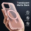 JETech JETech Magnetisch Hlle fr iPhone 15 6,1 Zoll Kompatibel