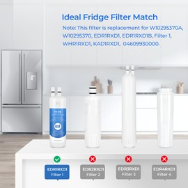 TEEHAY EDR1RXD1 Water Filter Replacement, Compatible with Everydrop Filter 1, Whirlpool WRS315SDHZ, WRS571CIHZ, WRS555SIHZ, WSF26C3EXF, WRS571CIDM, WRS588FIHZ, WRF560SEHW, WRS555SIHV, 2 Pack