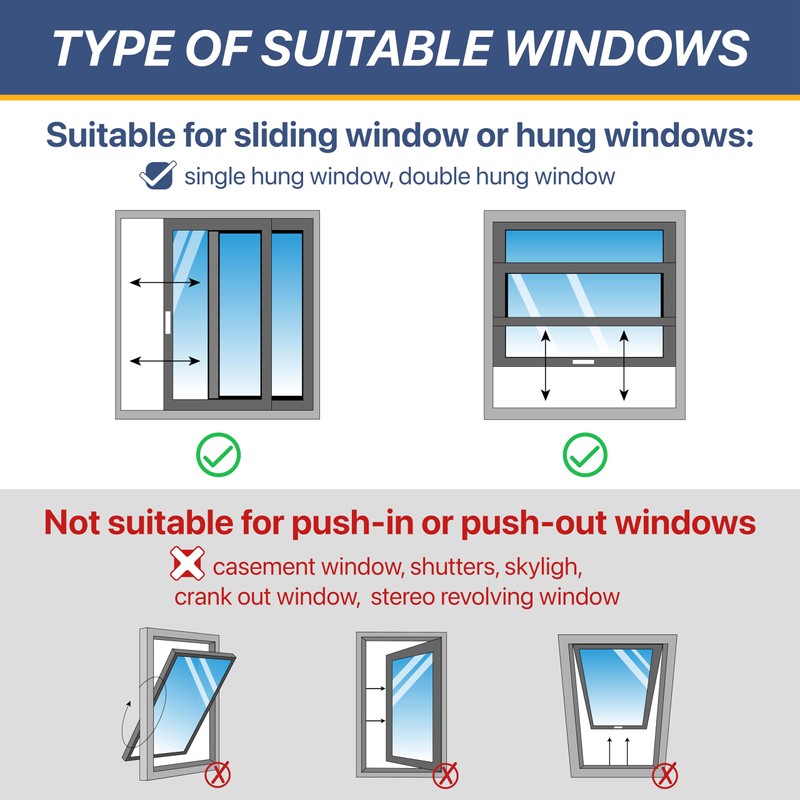 Loviga Portable AC Window Vent Kit, 100% Sealing Portable Air