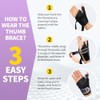 CAMBIVO Wrist Supports with Thumb Splint, Wrist Splint with Adjustable