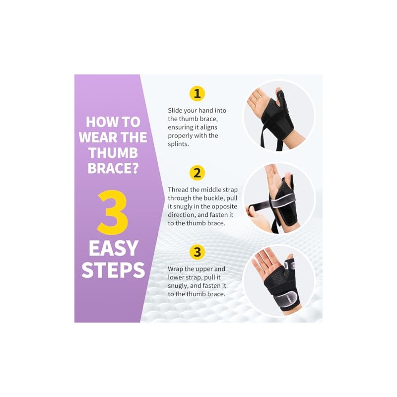 CAMBIVO Wrist Supports with Thumb Splint, Wrist Splint with Adjustable