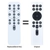 PZL RCI068 Replacement Remote Control Without Voice Function for BenQ