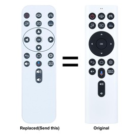 PZL RCI068 Replacement Remote Control Without Voice Function for BenQ Projector X1300i X3000i