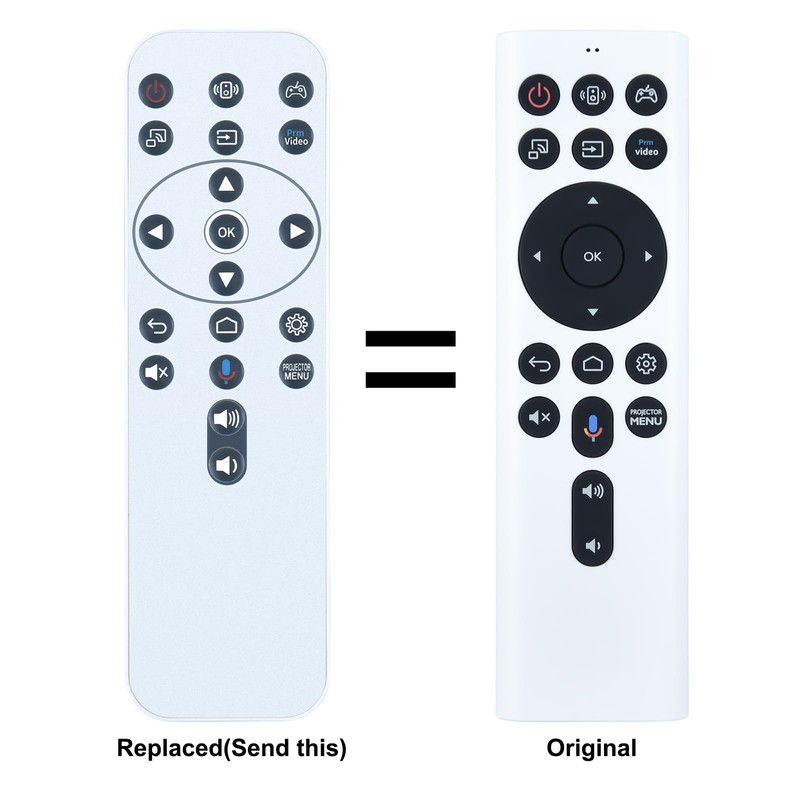 PZL RCI068 Replacement Remote Control Without Voice Function for BenQ