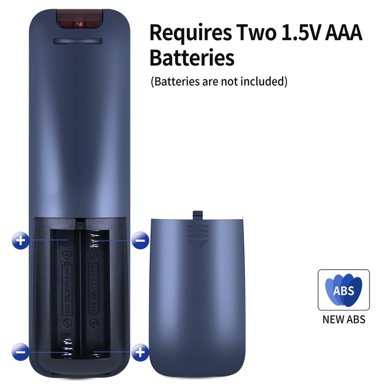 GOUYESHO Replacement Remote Control for WiMiUS Mini Projector P61 FHD