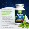 Slimjoy Nightburn XXL Capsules, Premium Decaffeinated Green Tea Extract, with