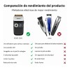 Rasuradora Kemei Km-2026 De 110v 240v Recargable