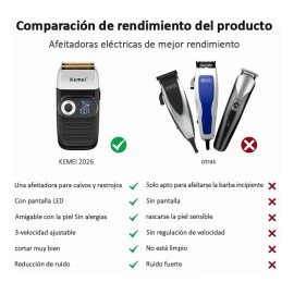 Rasuradora Kemei Km-2026 De 110v 240v Recargable