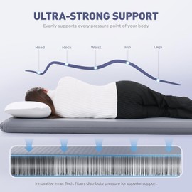 Elegear FiberAir Camping Sleeping Pad, 4’’ Ultra-Thick & 1100lb Ultra-Support Camping Air Mattress with Multi-Function Electric Pump, Durable Sleeping Pad for Camping/Hiking/Tent/Home