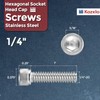 Kozelo 10pcs Socket Head Cap Screws - [1/4"-20 x 1"]
